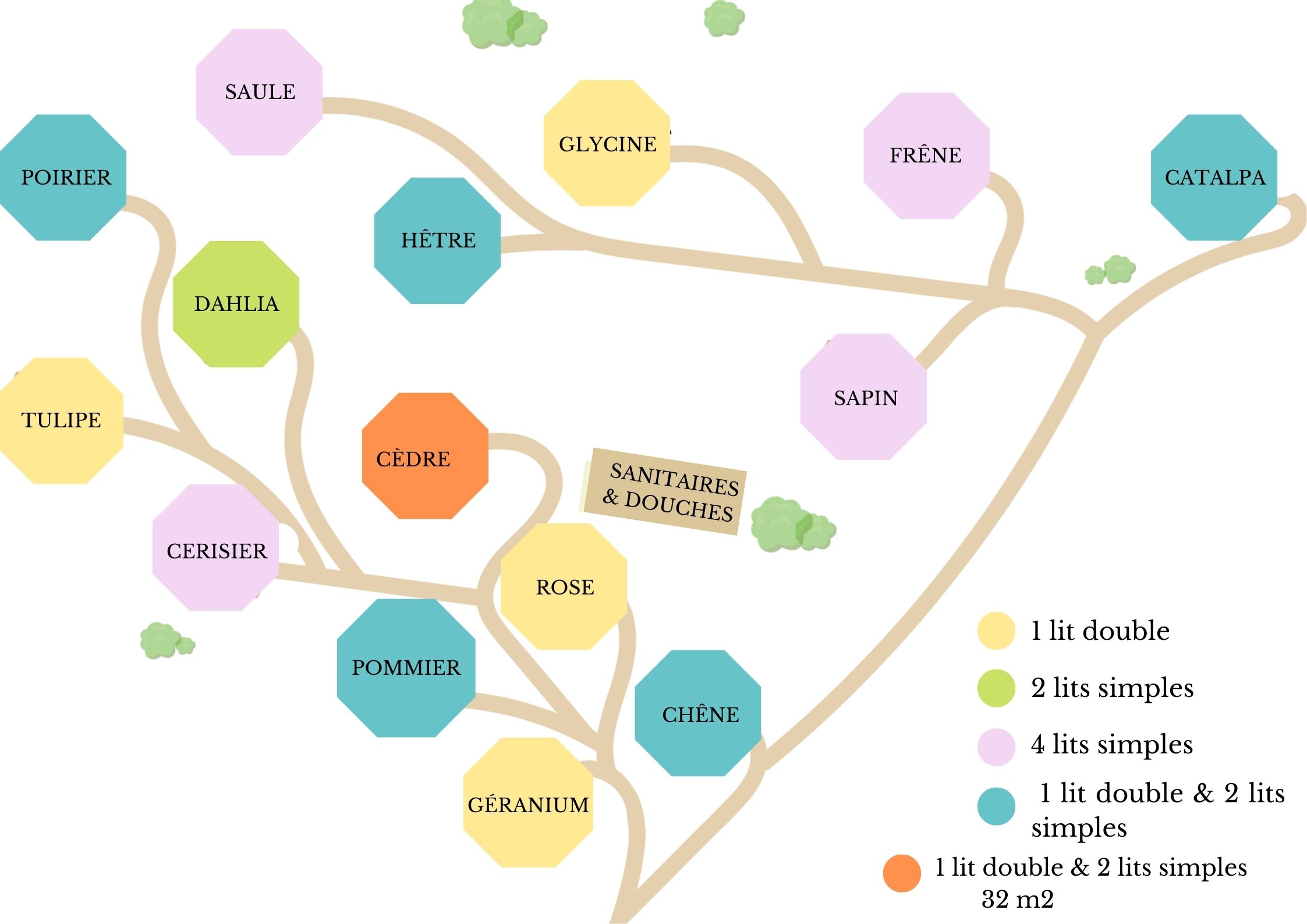 lieu de réception mariage domaine perche