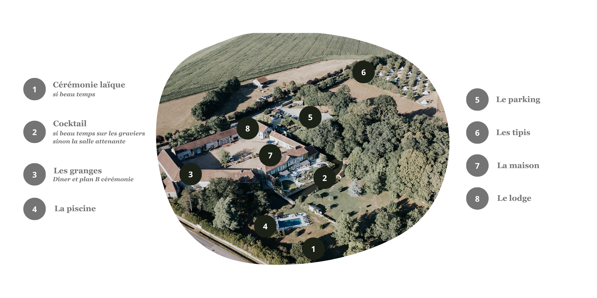 Domaine de meaucé mariage et séminaire dans le perche